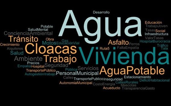 La participación directa como una herramienta de cambio