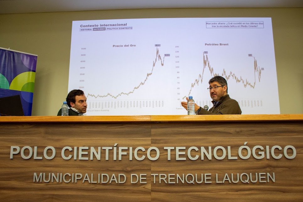 Curiosidad, dudas, certezas y desafíos