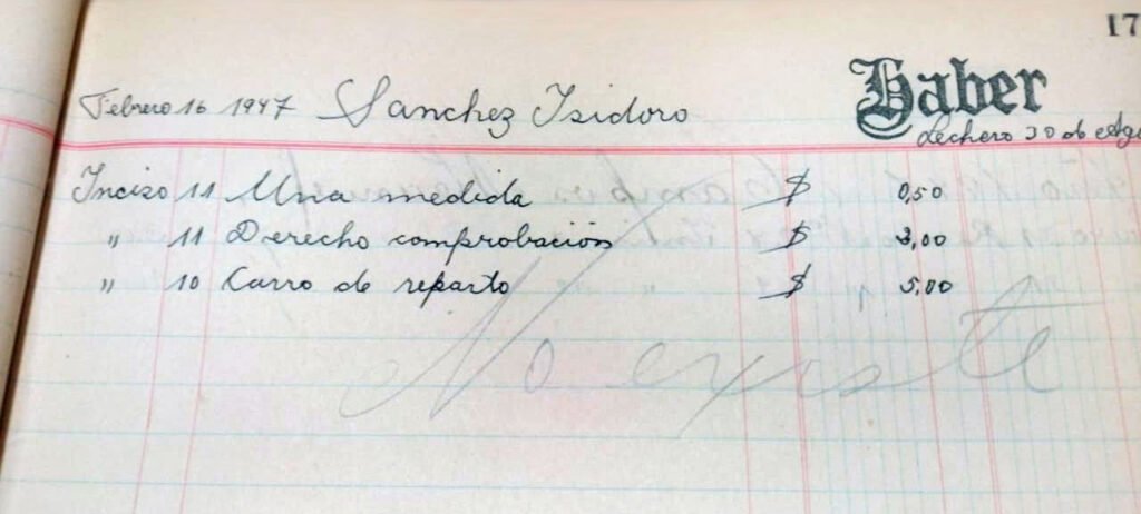 Una medida, un carro y tres pesos